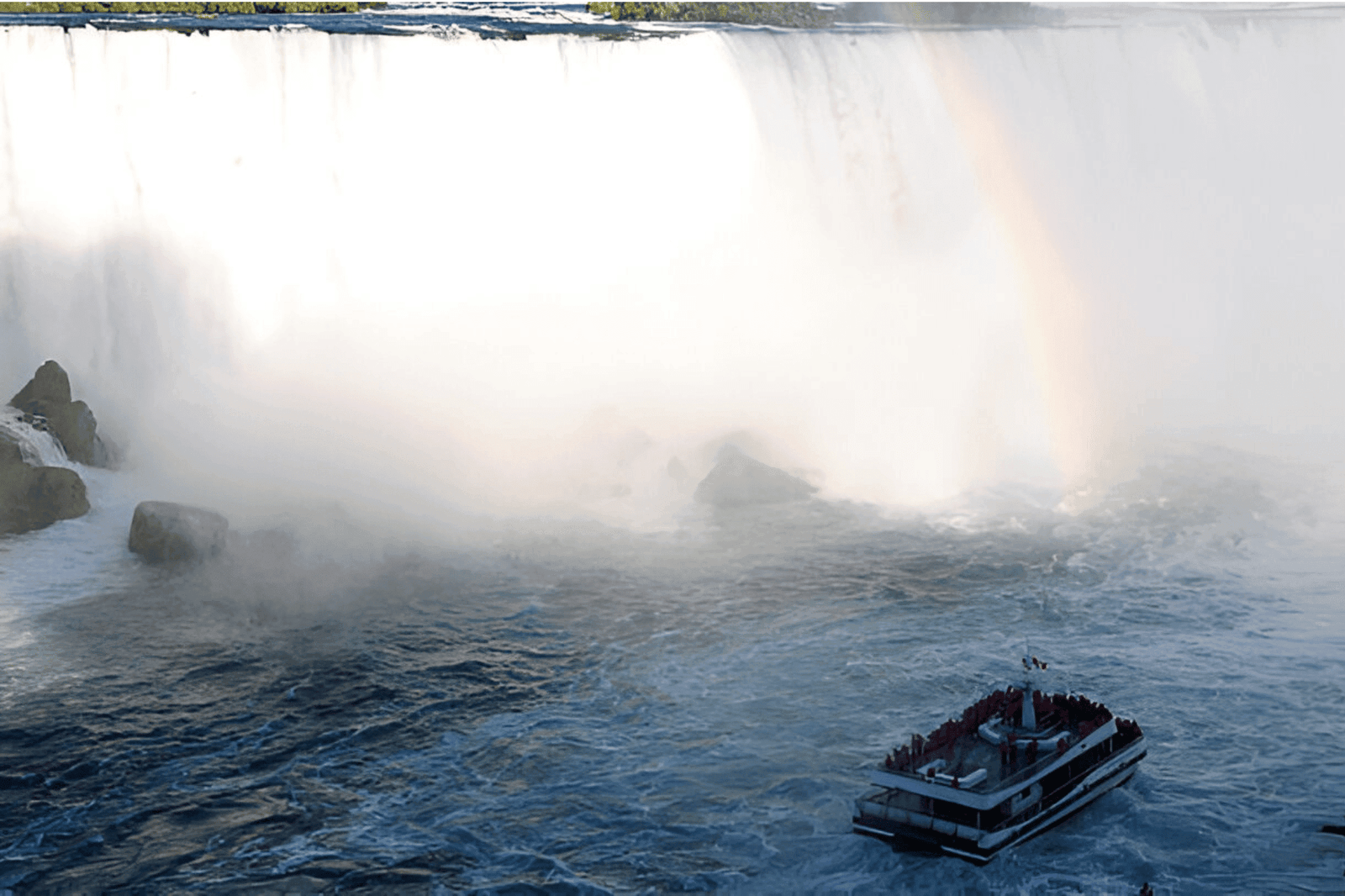 Discover the Best Ways to Travel from Boston to Niagara Falls!